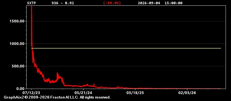 sxtp.jpg